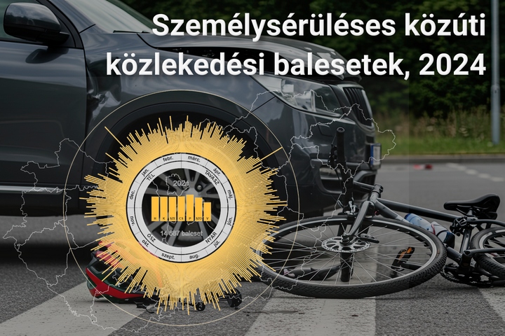 Személysérüléses közúti közlekedési balesetek, 2024