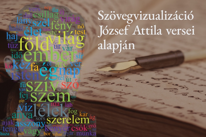 Szövegvizualizáció József Attila versei alapján