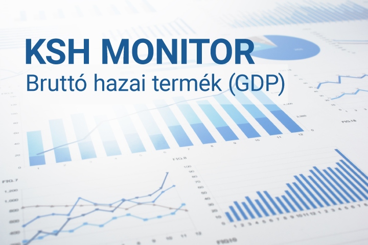 KSH MONITOR – Bruttó hazai termék (GDP)