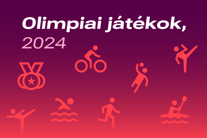 Olimpiai játékok, 2024